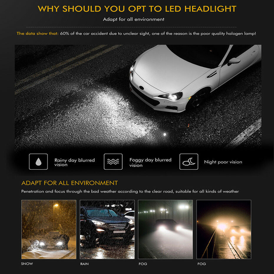 9005 9006 HB3 H10 LED Headlight Bulbs Kit Car Canbus Error Free High-Lo Beam